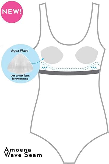 Women's Standard Ocean Breeze Tankini Pocketed Mastectomy Swim Top