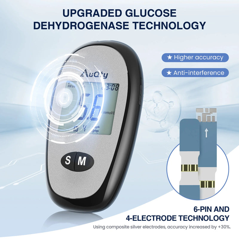 Blood Sugar Monitor for Diabetes Test