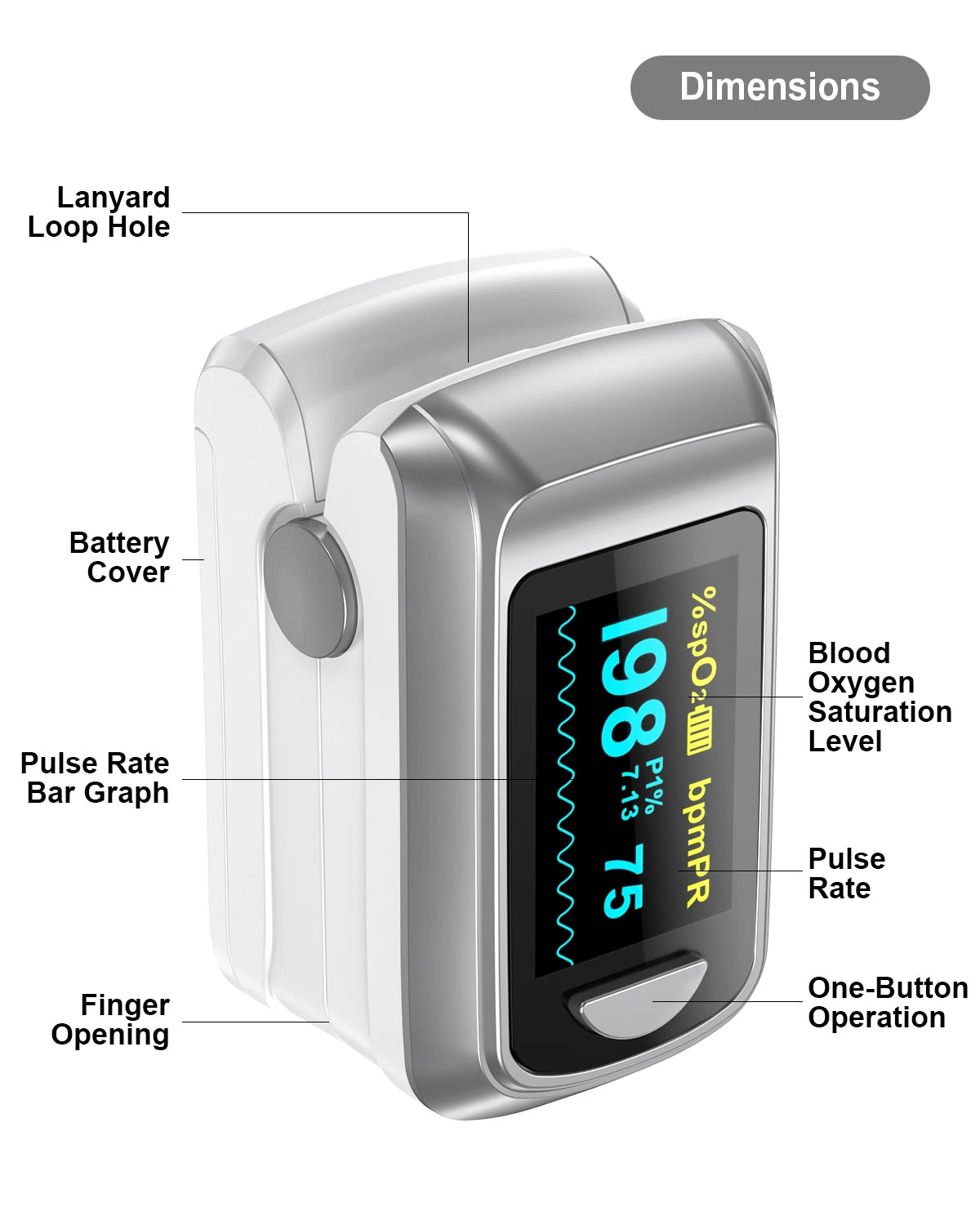 HealthTree Finger Pulse Oximeter ntrol