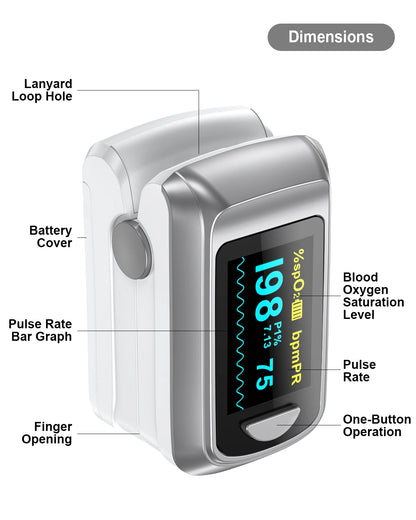 HealthTree Finger Pulse Oximeter ntrol