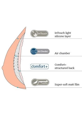 Adapt Air Xtra Light 2SN 326T Adjustable Breast Form